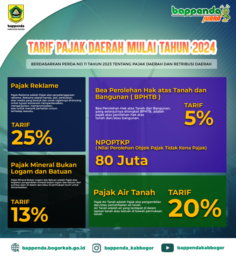 PERUBAHAN TARIF PAJAK DAERAH 2024
