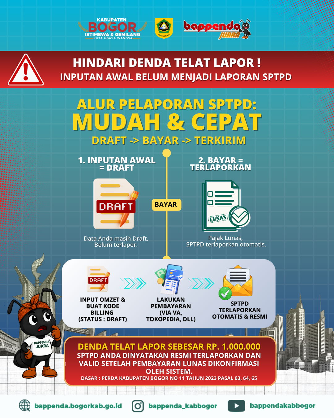 Hindari Denda Telat Lapor SPTPD !